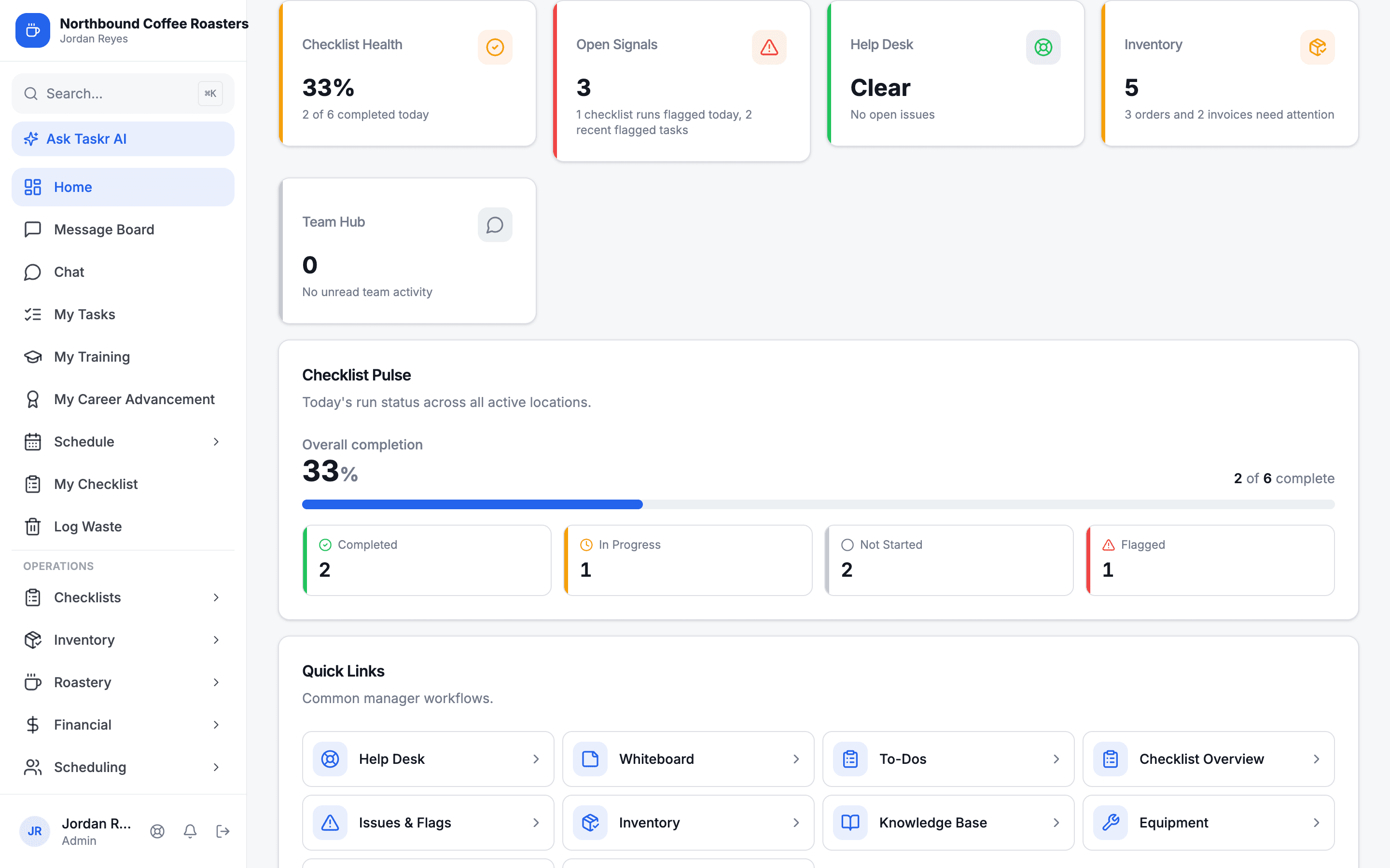 Coffee Regent dashboard showing operations overview